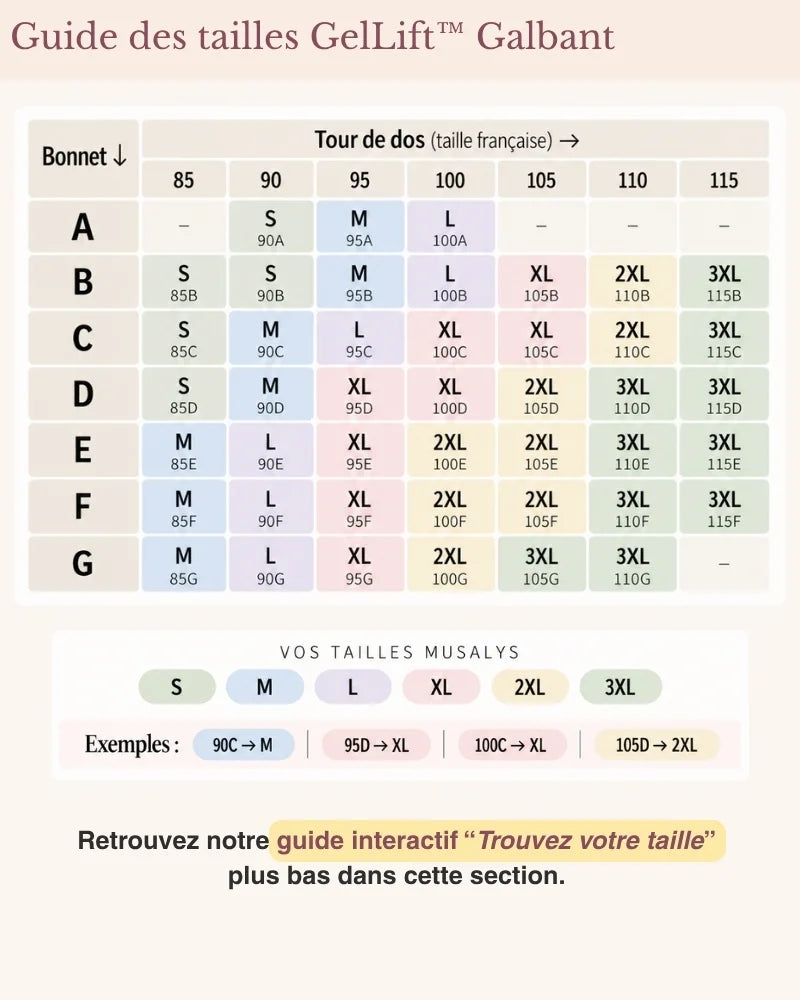 Sans armatures GelLift™ | Le Galbant